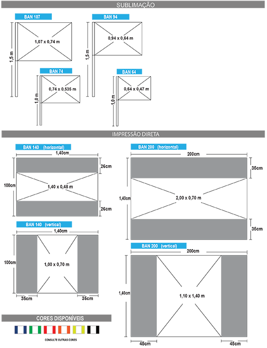 Bandeiras - Dados técnicos